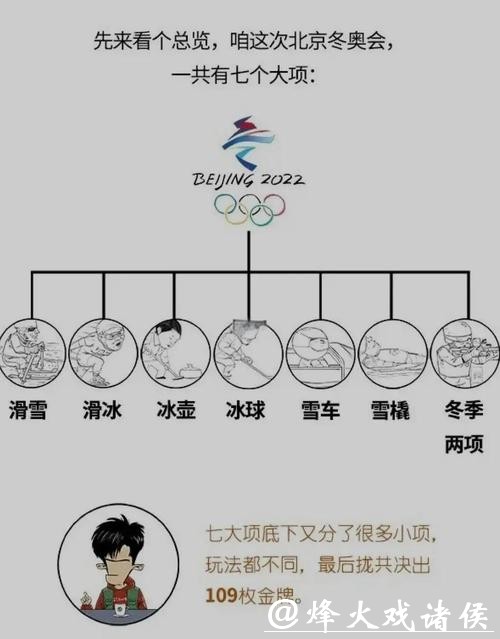 冬奥会｜冬季两项前瞻：中国队目标守住阵地、力争突破