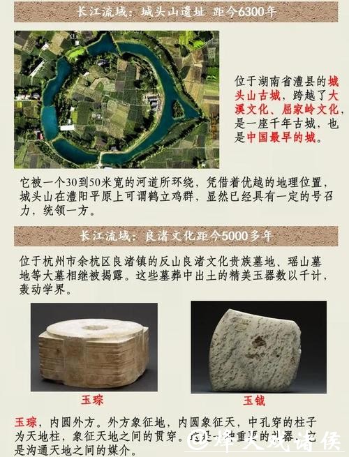 以考古成果追溯中华民族共同记忆